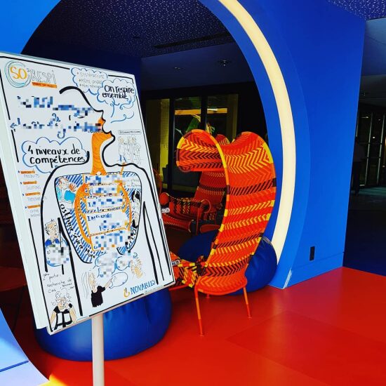 facilitation graphique pour Novartis