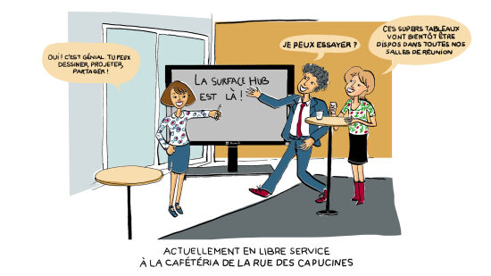 Adoption de la surface hub de chez microsoft