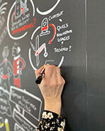 facilitation graphique pour MALT